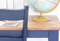 The Great Wall Desk Makeover: ORC Week 3