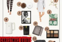 Curated Christmas Gifts For Her