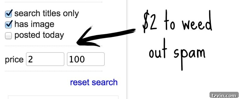 Craigslist Price Filter Tip