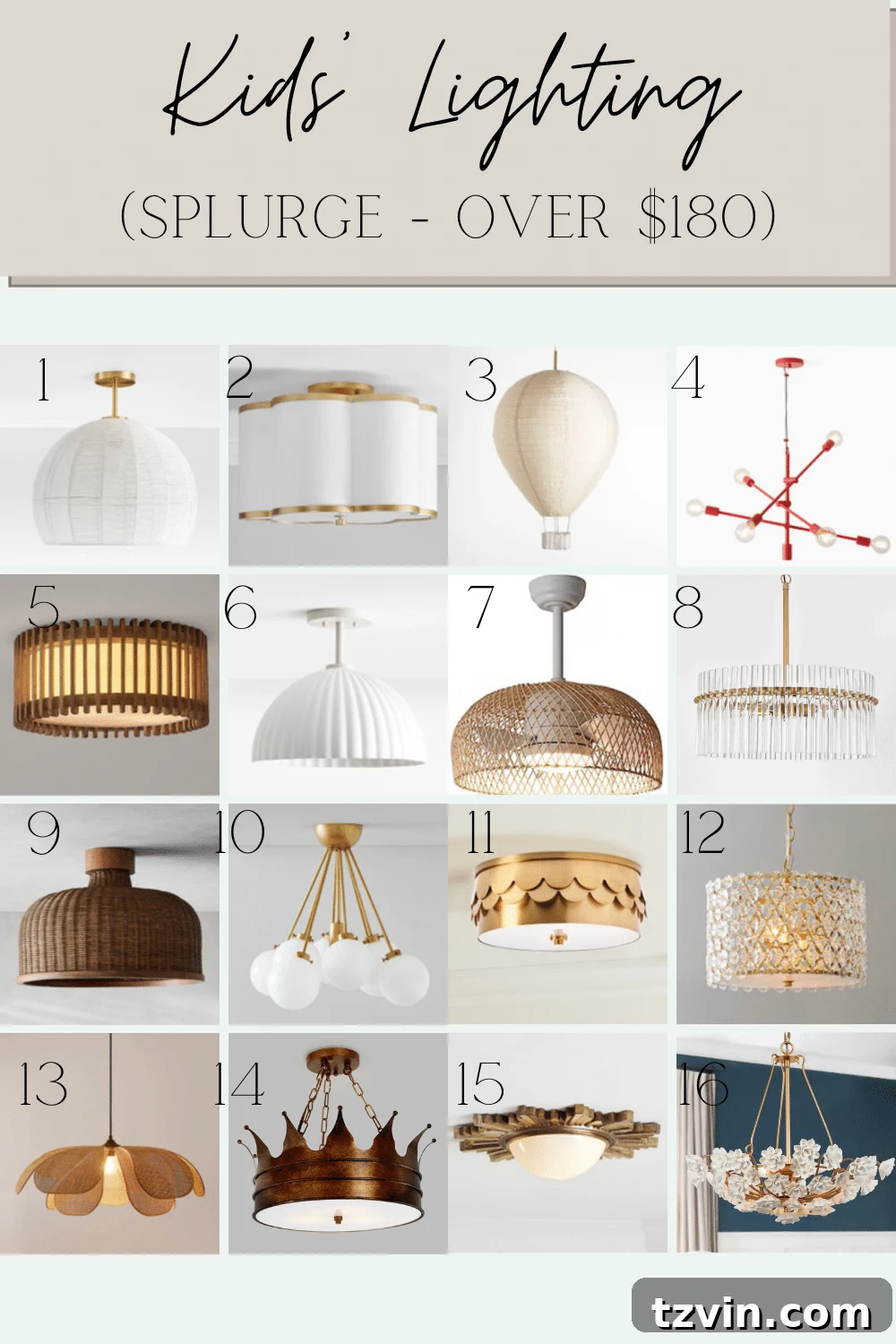 designer kids ceiling lights