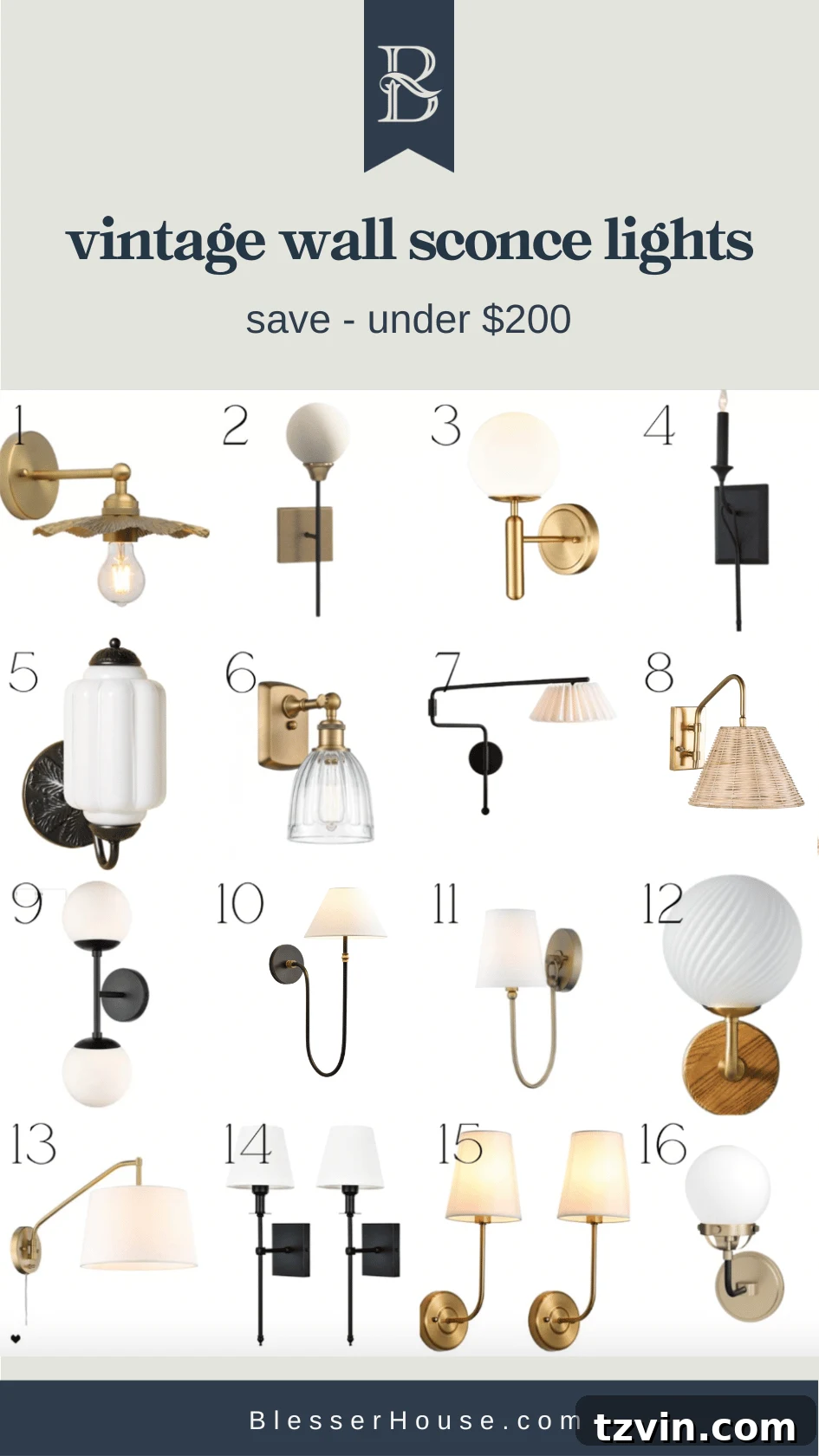 A collage featuring budget-friendly vintage style wall sconce lights under $200, offering stylish alternatives.