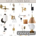 Small thumbnail image showcasing budget-friendly vintage style wall sconce lights under $200.