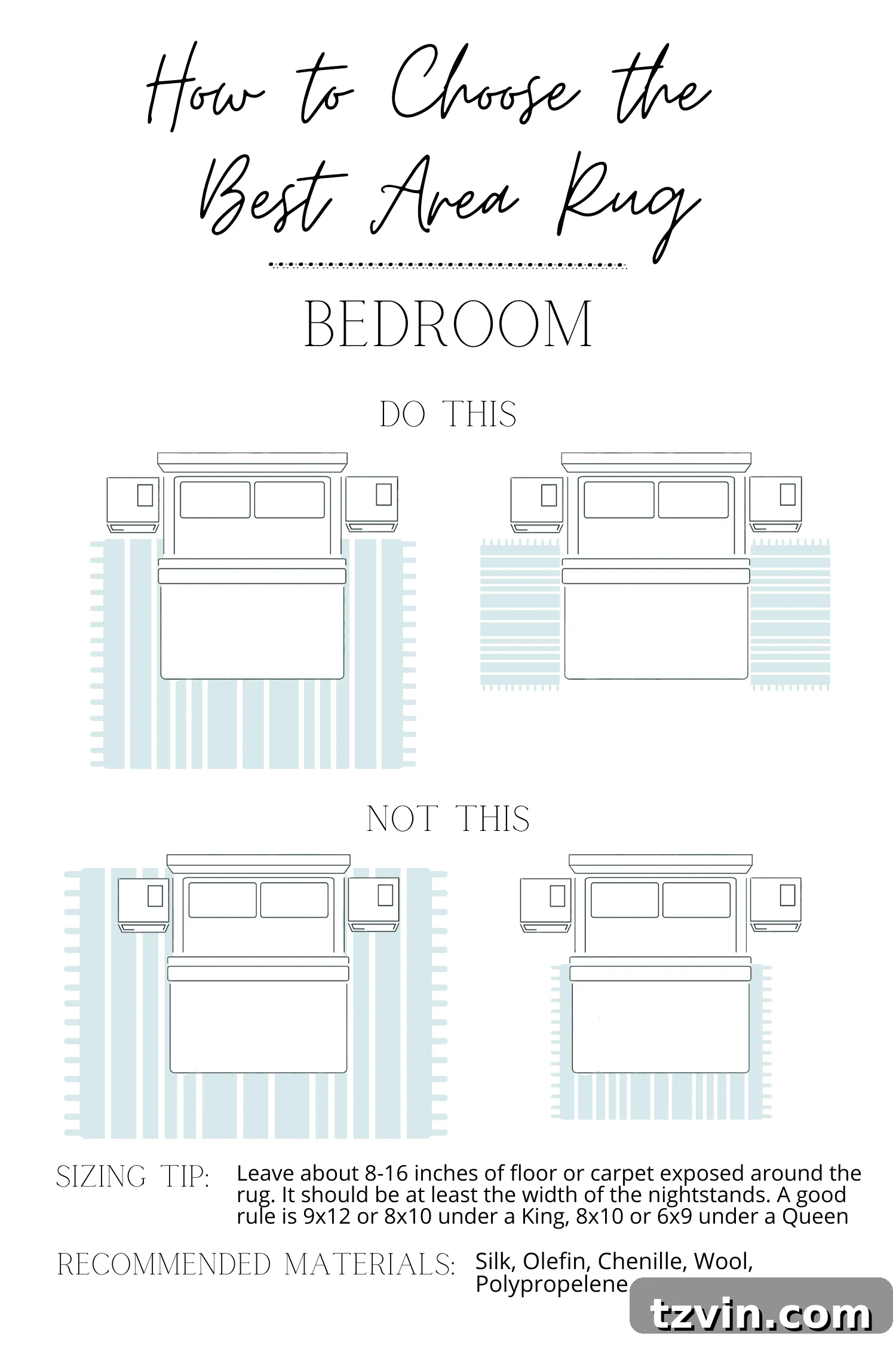 Mastering the Art of Rug Selection 12 how to choose a rug for a bedroom