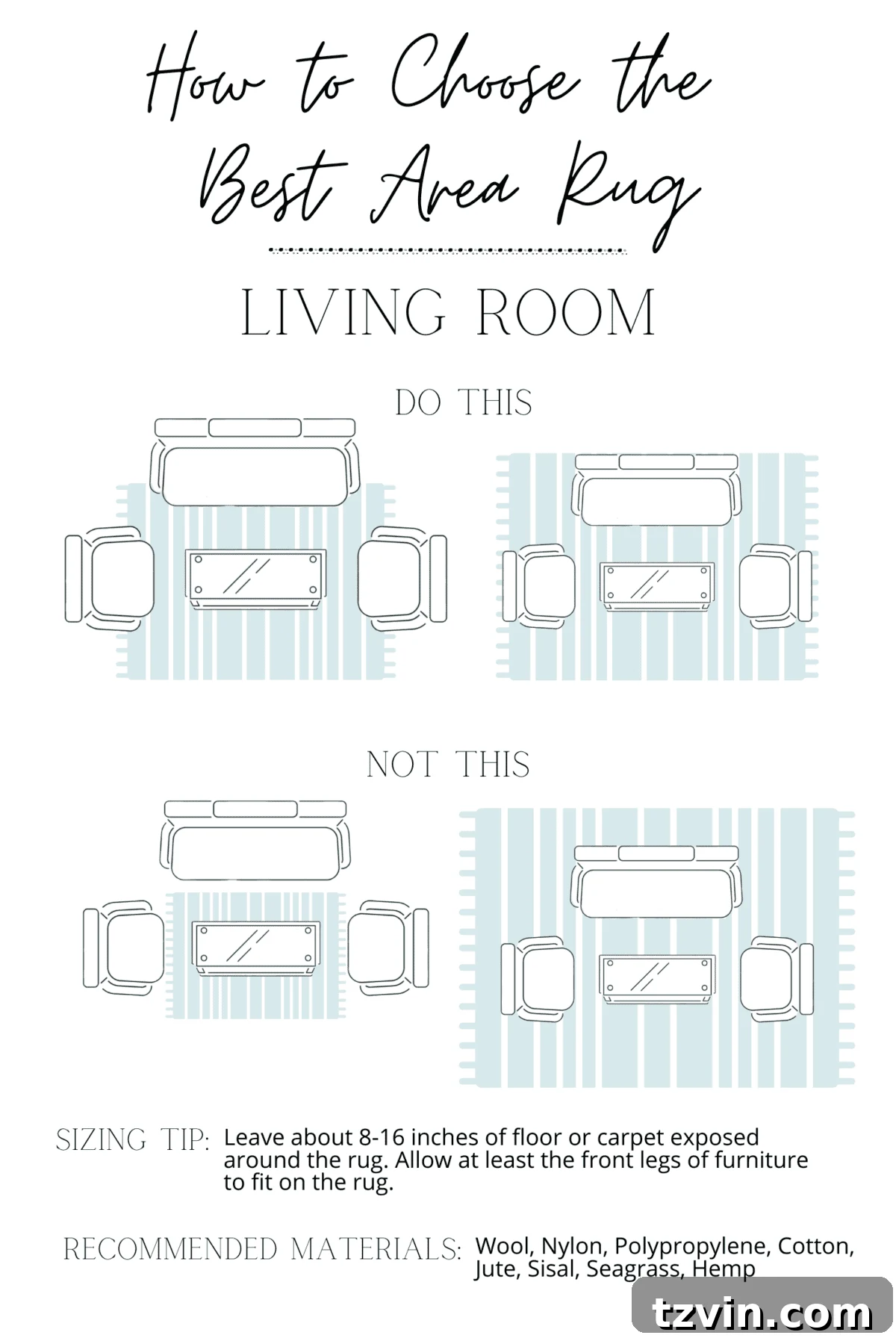 Mastering the Art of Rug Selection 9 how to choose an area rug in a living room