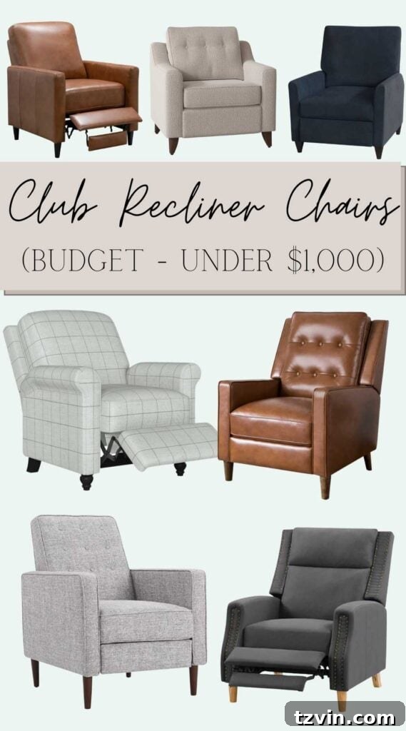 Elevated Modern Recliners Designer Style 3 modern recliner chairs under $1,000