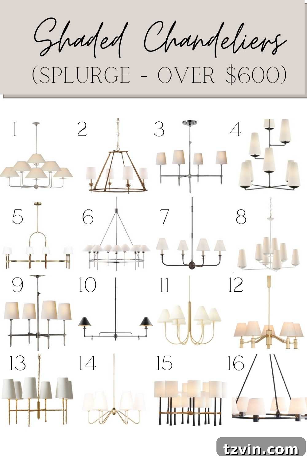Selection of shaded chandeliers over $600