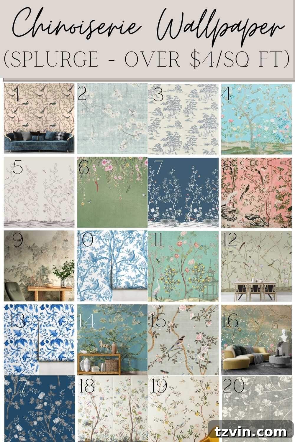 Chinoiserie Wallpaper: High-End vs. Affordable 3 Designer Chinoiserie Wallpaper