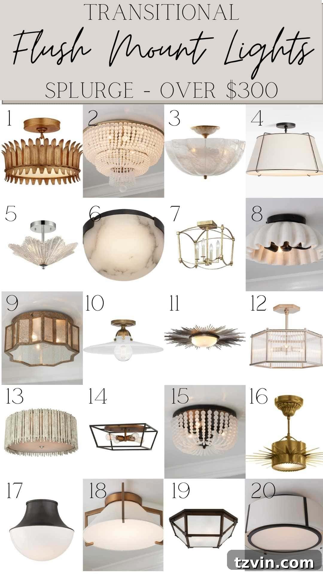 Elevate Your Ceiling Lighting Smart Flush Mount Solutions for Every Budget 7 High-end boob light replacement flush mount fixtures over $300