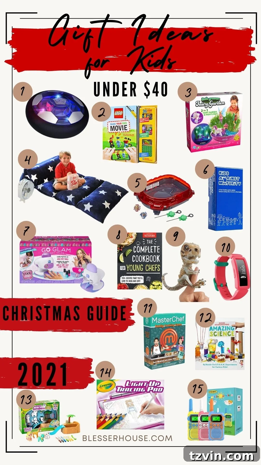 Fantastic kids gift ideas all under $40, perfect for Christmas presents.