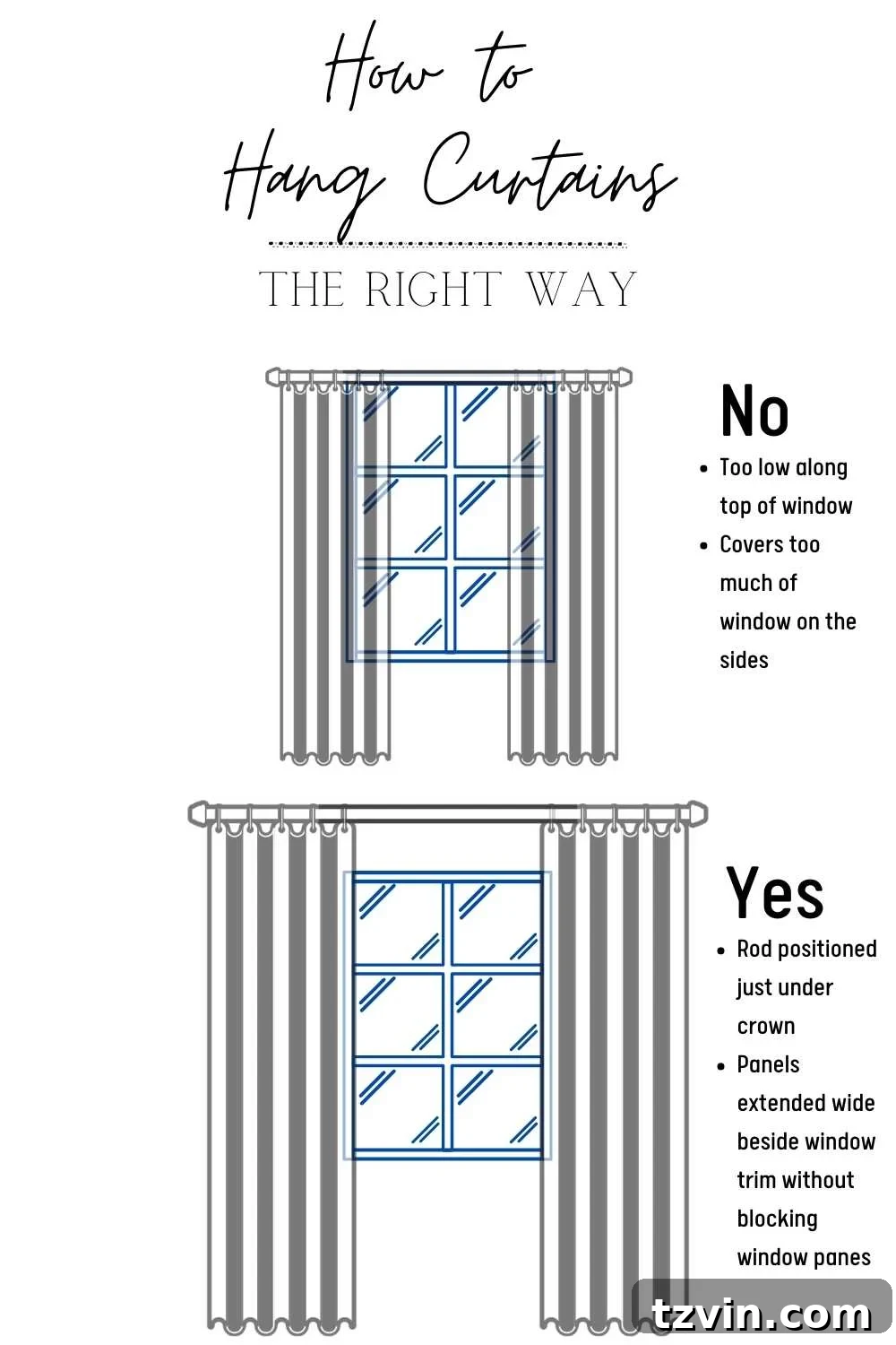 how to hang curtains infographic