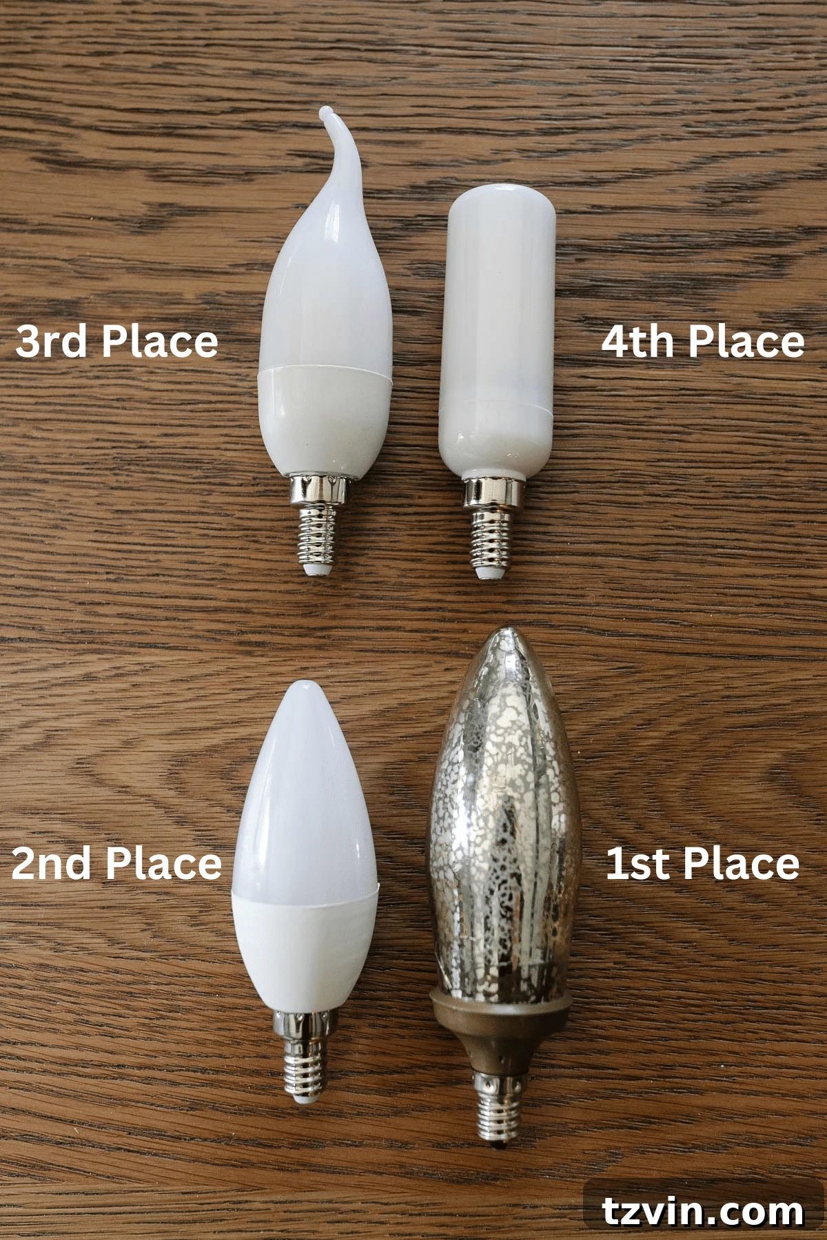 Top 4 Flame Effect Light Bulbs for a Realistic Gas Lantern Glow 4 4 flickering flame light bulbs ranked